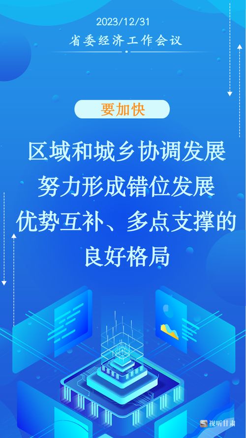 微海报解读 甘肃2024年经济社会发展“十要”工作蓝图